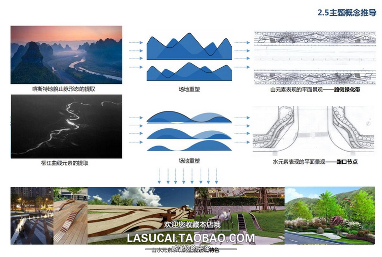 T181城市道路街道景观绿化规划设计生态绿道自行车慢行系...-6