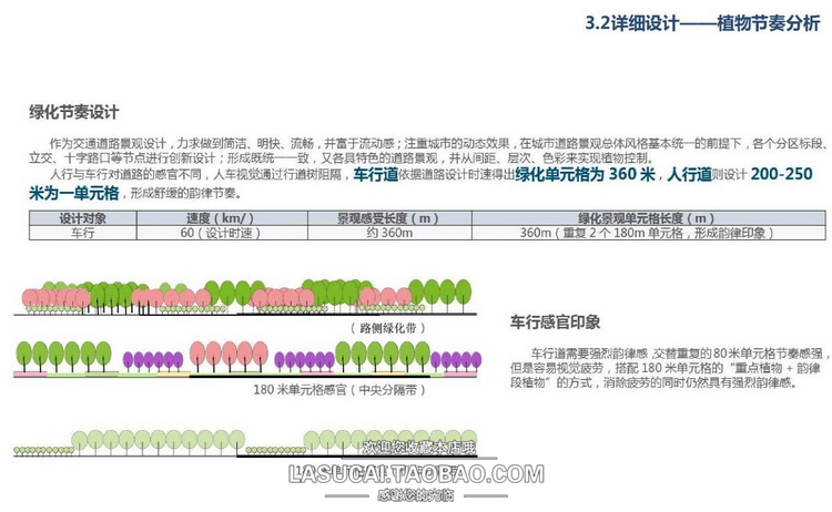 T181城市道路街道景观绿化规划设计生态绿道自行车慢行系...-8