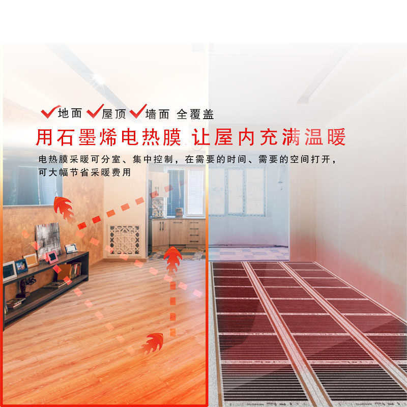 Daewoo Graphene Electric Heating Film Electric Floor Heating Home Complete Set of Equipment Yoga Studio Electric Heating System Imported from South Korea