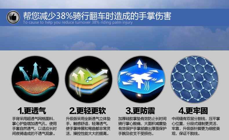 Gants de cyclisme mixte - Ref 2238895 Image 7