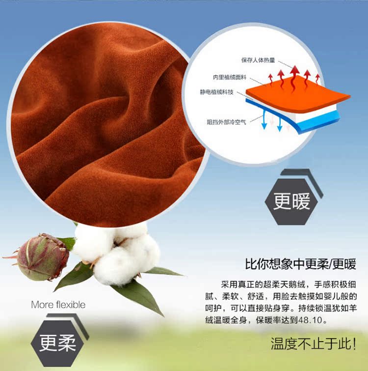 Mùa thu đông nhung vàng cộng với nhung dày đồ lót nhiệt đơn mảnh màu đơn giản Áo thun cổ chữ V nam mỏng áo lót cao tuổi nam giới