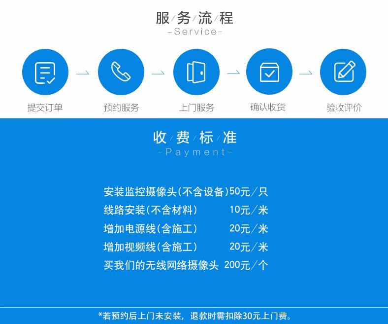 Jinan local installation network surveillance camera video recorder Security equipment construction door-to-door service