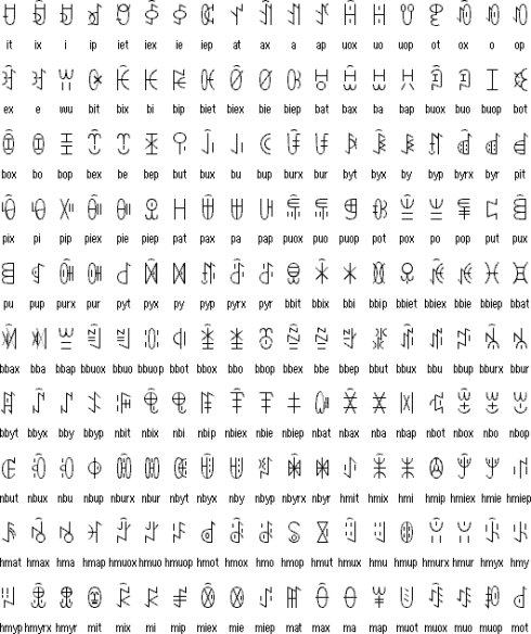 Tibetan translation Vivene translation of the full text translation Yi Wen translation of Dai Wen translation Meng Wen translation CDR-Taobao