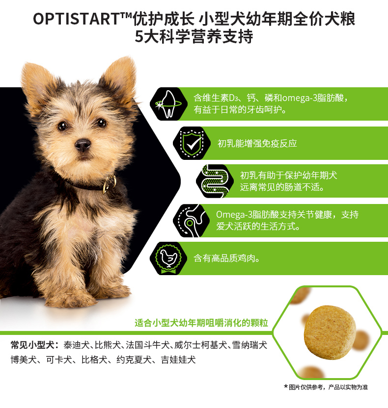 Crown Energy Small Dog щенков молока размещение 2_07.jpg