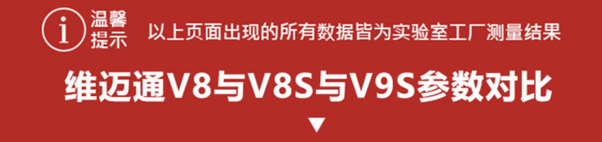Тюнинг мотоцикла 维迈通v8sv9s机车头盔蓝牙耳机防水尘前后座对讲无线多人摩旅骑行 Pass