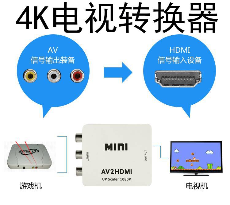 Tricolour line signal to HMDI high-definition signal converter for standard picture quality on 4K TV
