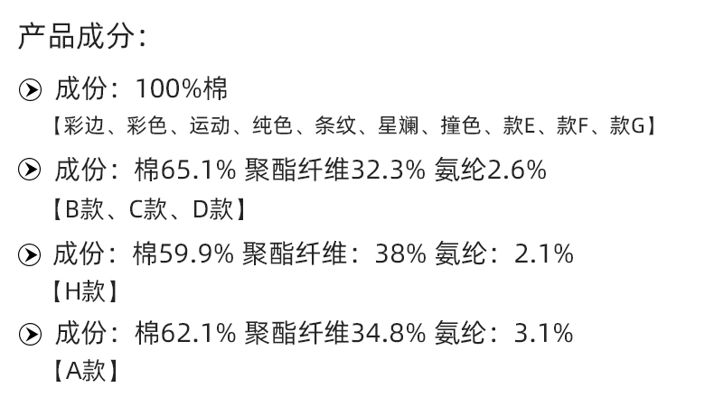 浪莎 100%纯棉船袜 5双 透气网眼设计 图14