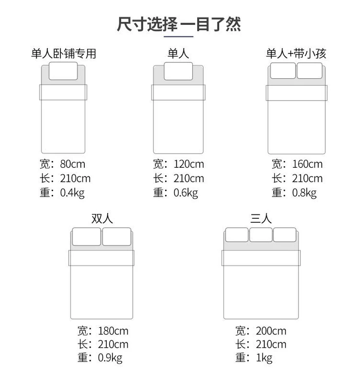 Túi ngủ cotton kẻ sọc đơn giản du lịch khách sạn du lịch cotton du lịch nam và nữ giường đơn - Túi ngủ túi ngủ du lịch siêu nhẹ