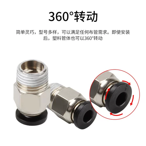 Быстрые аксессуары для 3D принтера, экструдер, 3