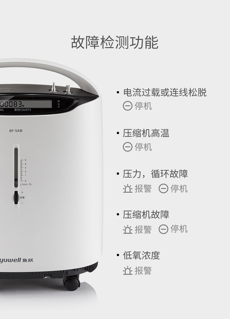 鱼跃制氧机8F-5AW【价格图片品牌报价】怎么样- 鱼跃商城