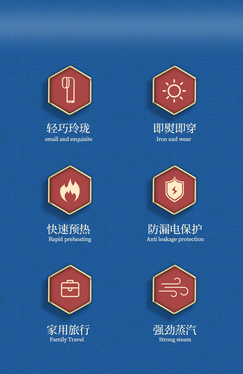 荣事达 手持干湿两用蒸汽挂烫机 图2