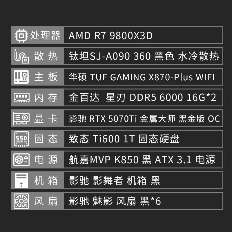 Галактика RTX 5070 Ti Metal Master Xingyao графическая карта официальная сборка ПК DLSS 4.5 графическая карта