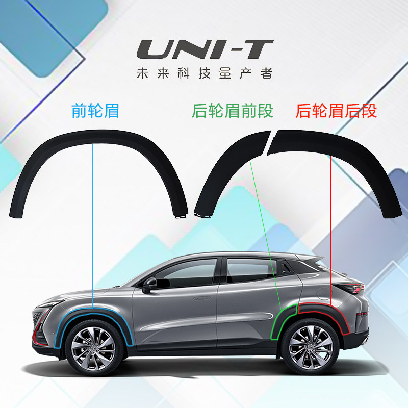Suitable for Chang'an Gravitation UNI-T front and rear wheel brow wheel frame wheel edge tire wheel arc decorative piece anti-crash strip original factory