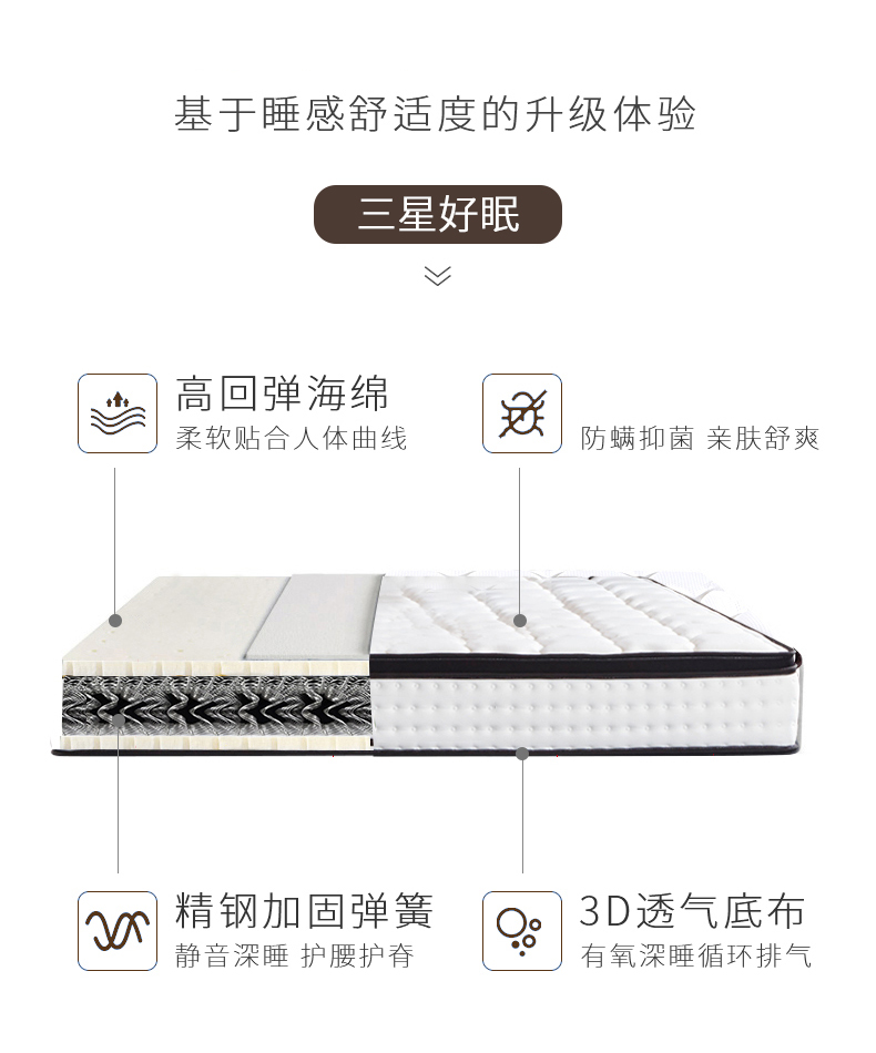 Horse Hotel 1,35 1.51.8 mét Simmons nệm lò xo nệm 1.2m nền kinh tế siêu mềm - Nệm nệm giá kho