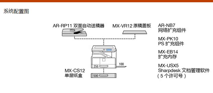  夏普AR-2048D_04