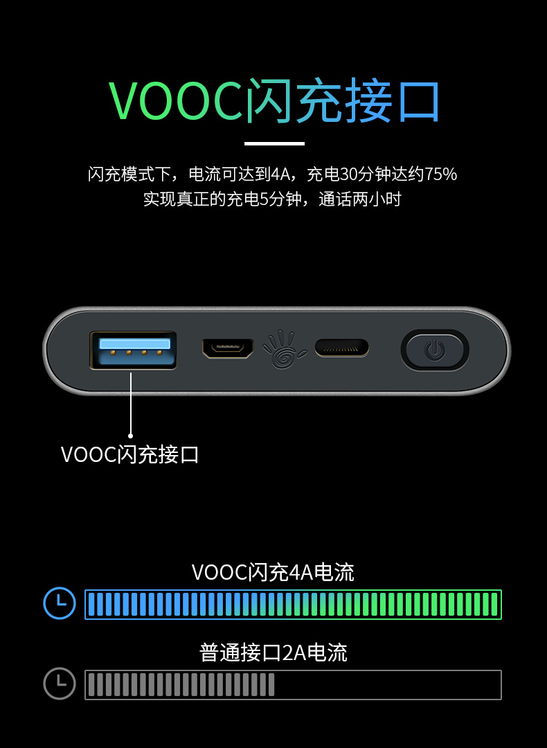 OPPO R21 sạc pin kho báu 10000 mAh siêu mỏng sạc nhanh VOOC DASH cung cấp năng lượng di động cộng với 5T / 6 - Ngân hàng điện thoại di động pin dự phòng anker