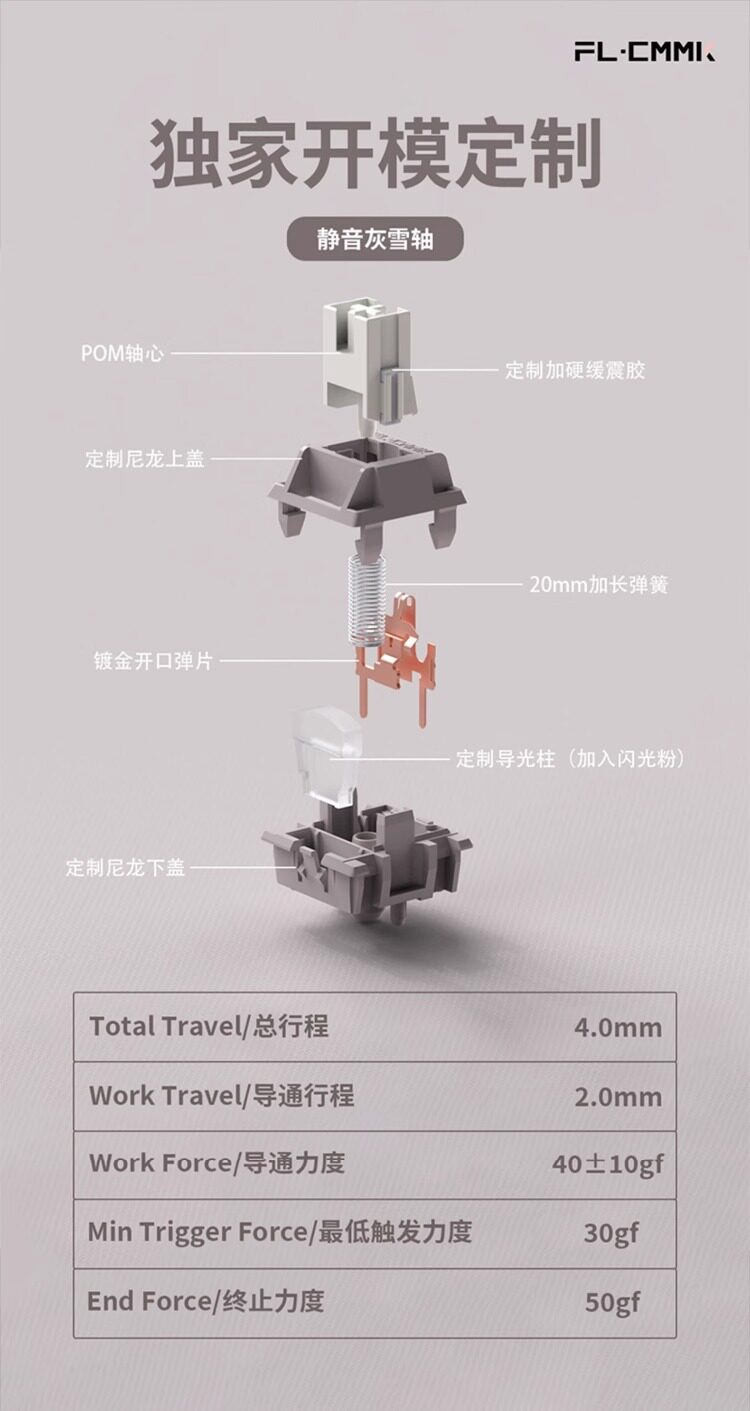 Вал fl腹灵静音灰雪轴体轻音顺滑 踏雪无声 轴心采用pom+定制加硬缓震 esports