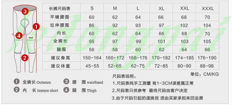 Tenue de cyclisme mixte - Ref 2209684 Image 27