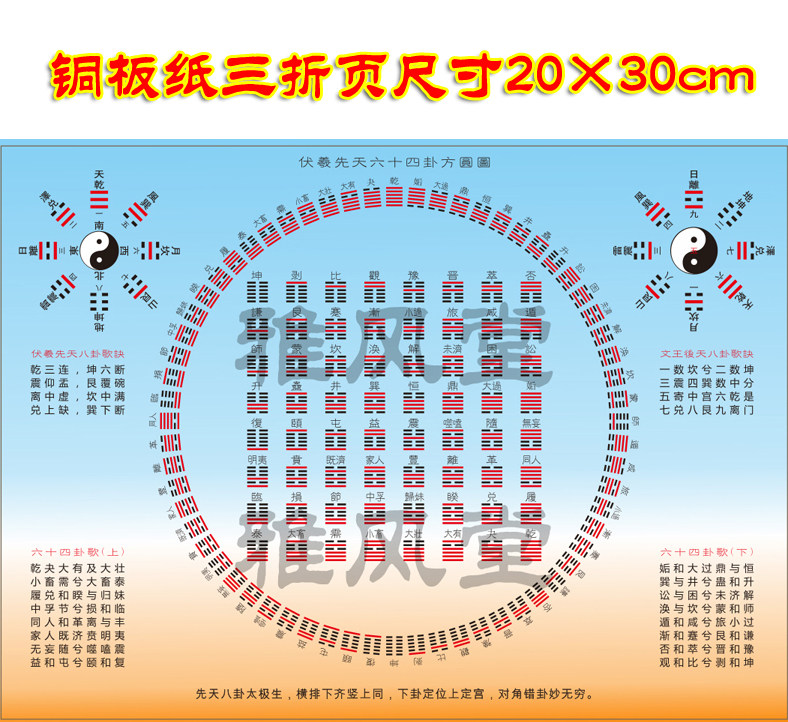 Jiangsu 64 gossip round easy to learn color pattern Equipment cure copper money gossip disk