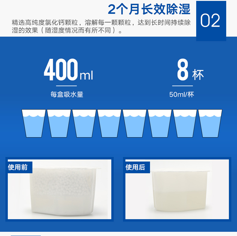 日本 白元 高效防霉除湿盒 6盒 每盒吸水400ml 券后32.5元包邮 买手党-买手聚集的地方