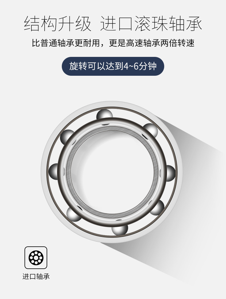 Fidget spinner SONHEY   - Ref 2615592 Image 13