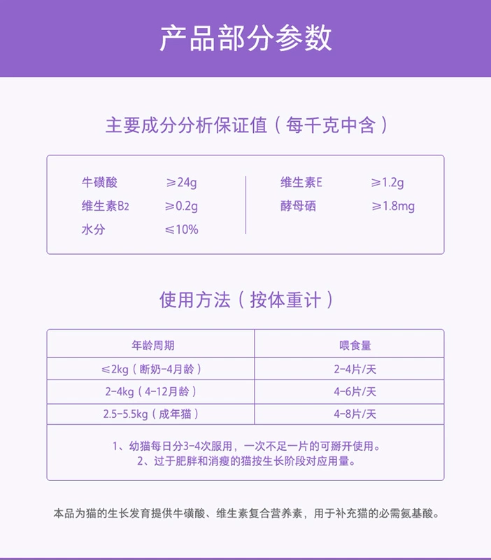 Wei Shi mèo taurine vitamin b mèo đặc biệt dinh dưỡng sức khỏe sản phẩm phòng chống mèo liếm mèo cung cấp 200 miếng - Cat / Dog Health bổ sung