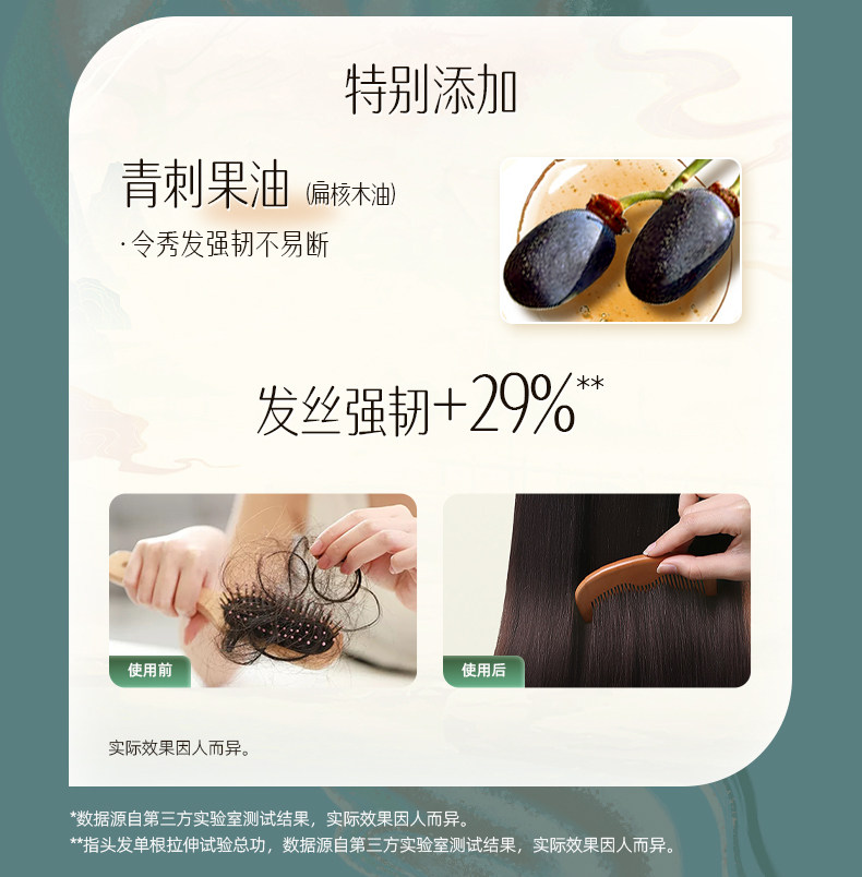 【中國直郵】 雲南白藥 養元青防脫髮洗髮精 育髮液女男專用洗頭膏控油蓬鬆洗髮露 210ml