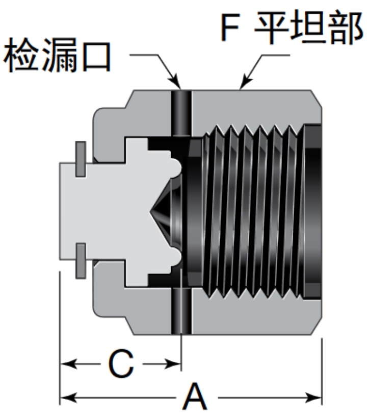 VCR inner thread plug 1 81 41 23 41