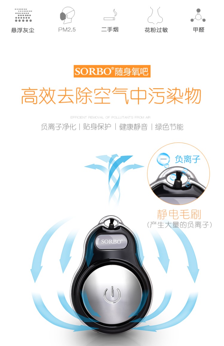 máy lọc không khí kiêm quạt Máy lọc không khí thông minh mini home nhỏ xách tay thanh oxy cầm tay ion âm khói khử khói lọc không khí daikin