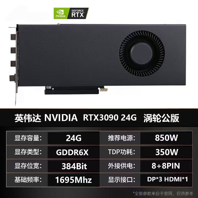 Nvidia Rtx3090 Independent Graphics Card 24g Public Version Turbo Ai Deep Learning Rendering Gpu Acceleration