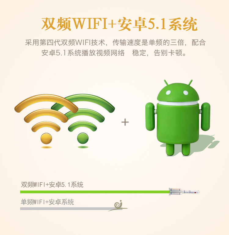 Máy chiếu Konka K1 wifi không dây HD 1080P máy chiếu mini micro cầm tay