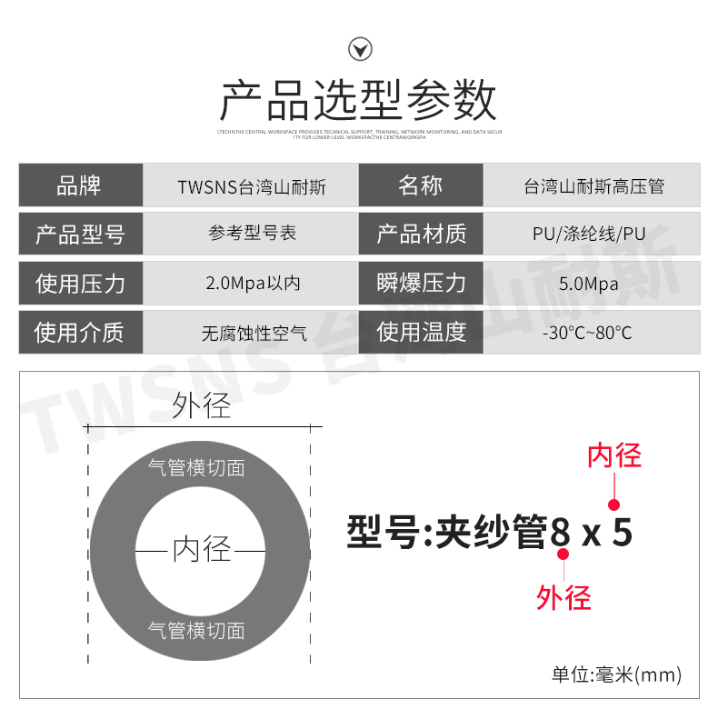 giá máy nén khí trục vít Shan Nai áp lực cao khí quản PU ống PVC nhồi bông khí nitơ ống hơi công cụ khí nén khí súng máy nén khí ống khí máy nén khí giá