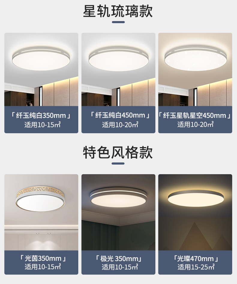 小米生态链 Yeelight 智能LED吸顶灯 24瓦 支持天猫精灵 图4