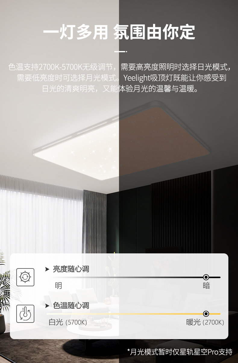 Yeelight 纤玉 星轨 智能LED吸顶灯 90W 图5