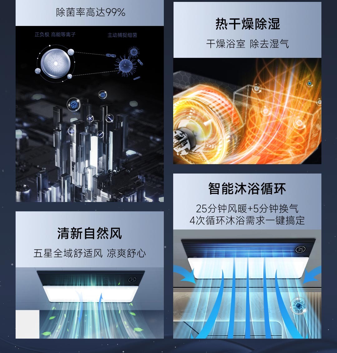 31日20点开始，Yeelight 易来 A3 多功能浴霸（取暖+换气+照明）2400W 199元包邮（限前5分钟） 值值值-买手聚集的地方