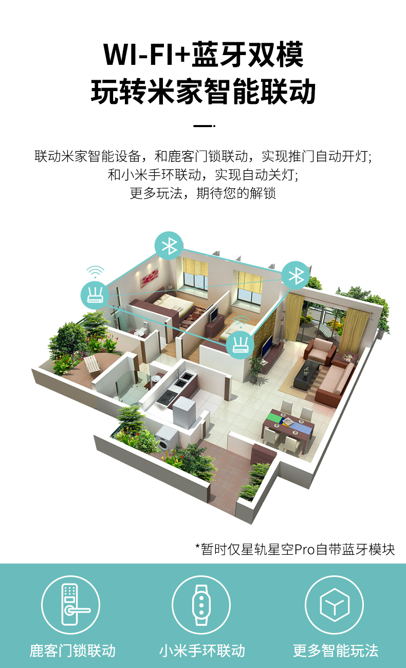 Yeelight 纤玉 星轨 智能LED吸顶灯 90W 图10
