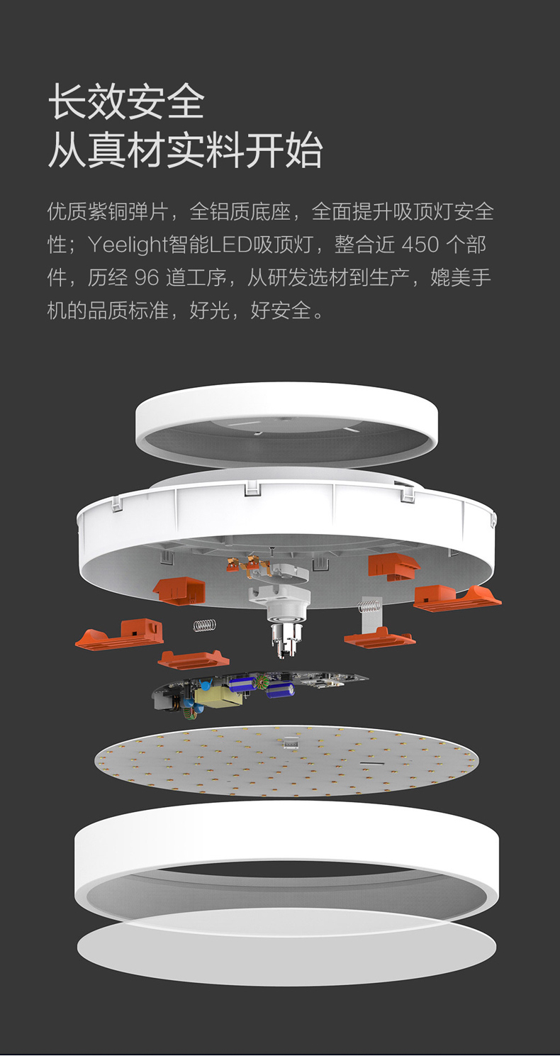 小米生态链 Yeelight 智能LED吸顶灯 24瓦 支持天猫精灵 图12