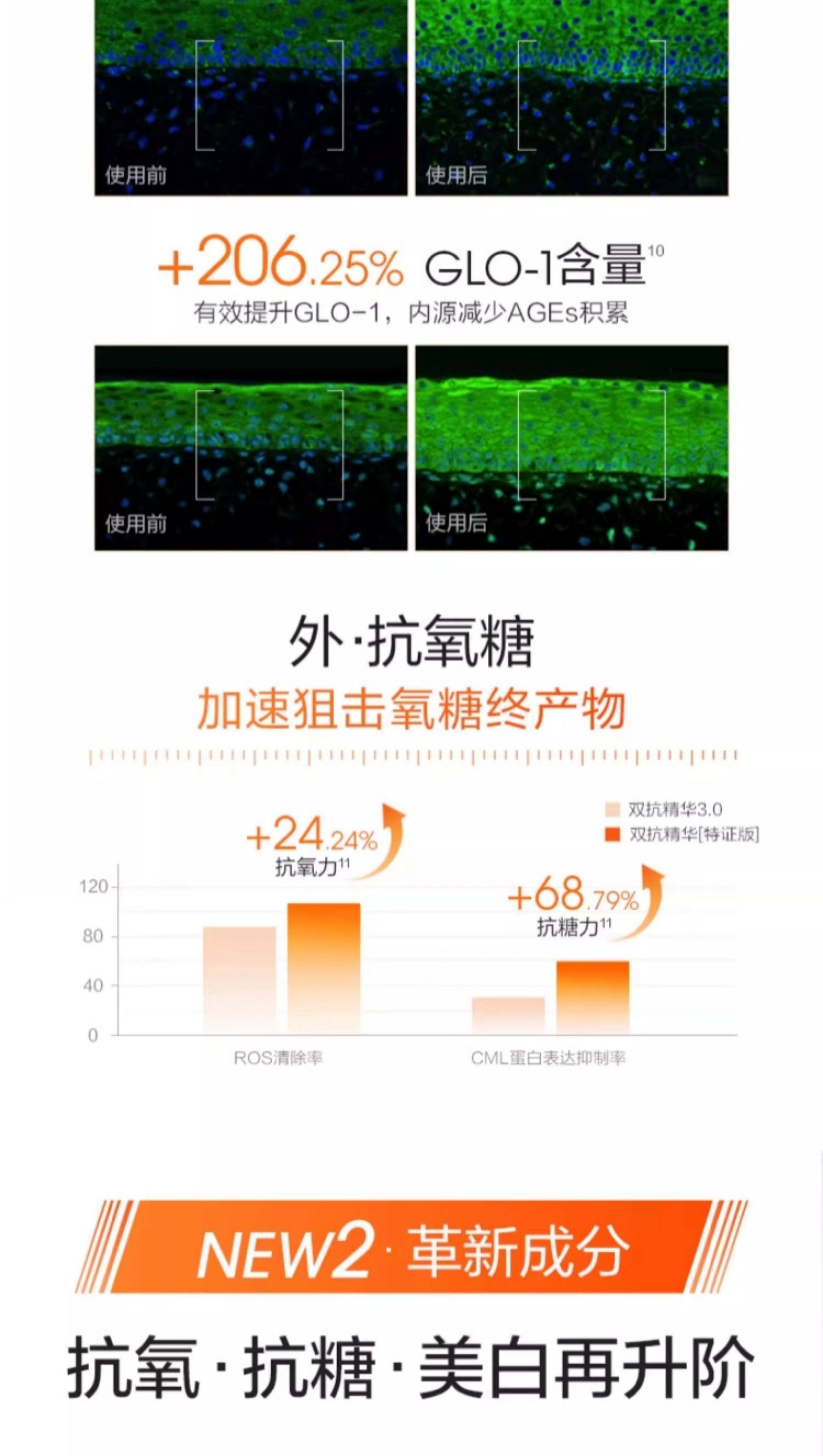 【香港直邮】 珀莱雅 4.0双抗精华+面膜5片特证组合 抗氧抗糖双通路 日夜修护 祛黄提亮 舒缓紧致