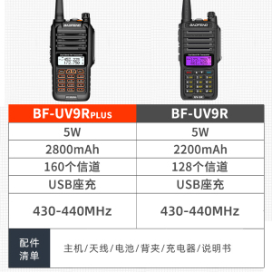 宝锋uv9r防水plus对讲机户外大功率手持民用公里50宝峰海事船用5r