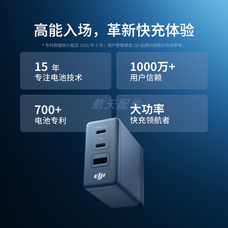 Dji Power 140W Gallium Nitride Charger Is Used for Dji's Ecological Pd Fast Charging Dedicated Charging Head Accessories
