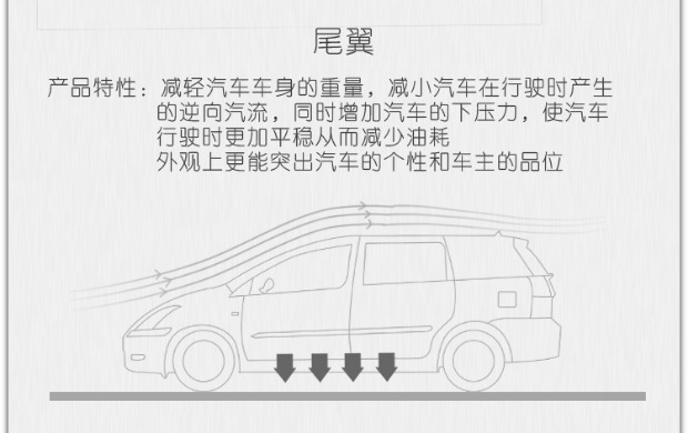 12-15 Volkswagen New Passat sửa đổi cánh sau Volkswagen Passat sửa đổi đuôi nén ngang cuối cùng - Sopida trên độ đuôi gió xe ô tô