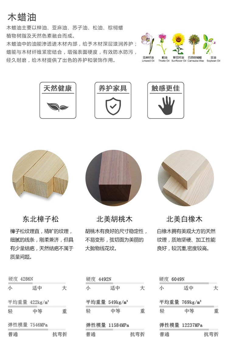 Phong cách Bắc Âu và Mỹ Phong cách châu Âu màn hình phân vùng thời trang phòng khách phòng ăn phòng ngủ bán trong suốt vải rắn màn hình gấp hoa - Màn hình / Cửa sổ tấm bình phong gỗ