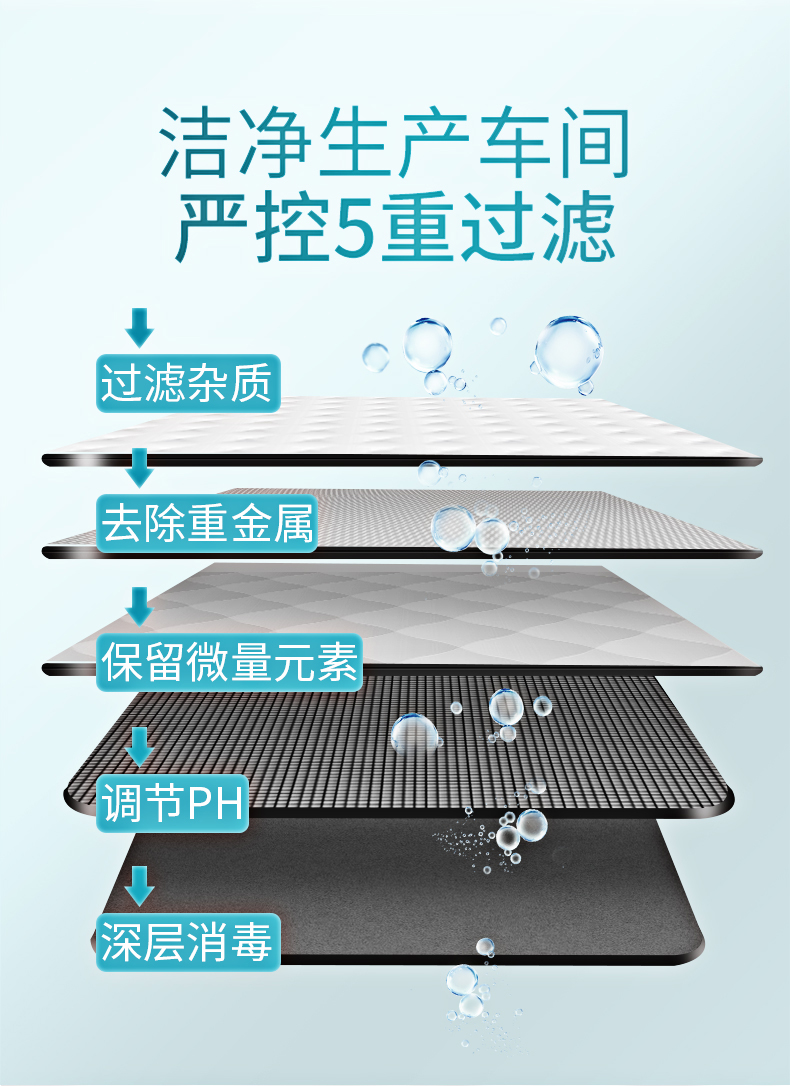 富林 儿童/成人 海盐水鼻喷 洗鼻器 50ml 图7