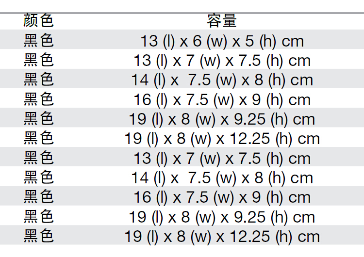 Sacoche pour vélo mixte BONTRAGER - Ref 2213056 Image 8