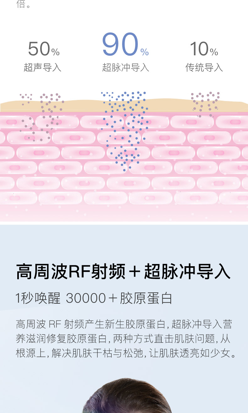 日本 Cosbeauty可思美 射频胶原蛋白再生童颜机 多功能导入仪 图2