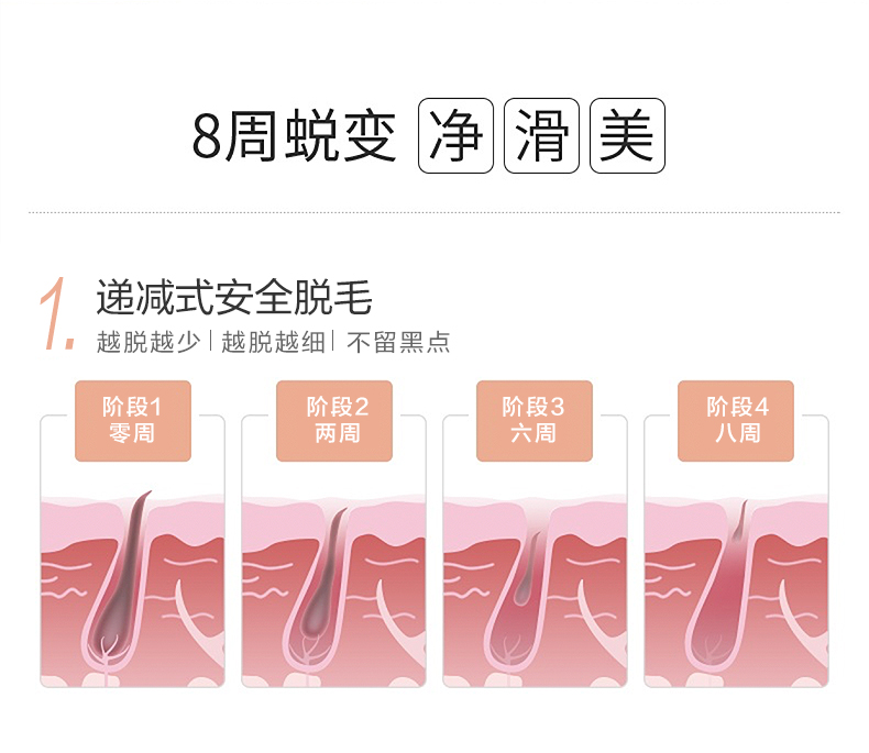 日本 可思美 CosBeauty 激光无痛脱毛仪 30万发 图8
