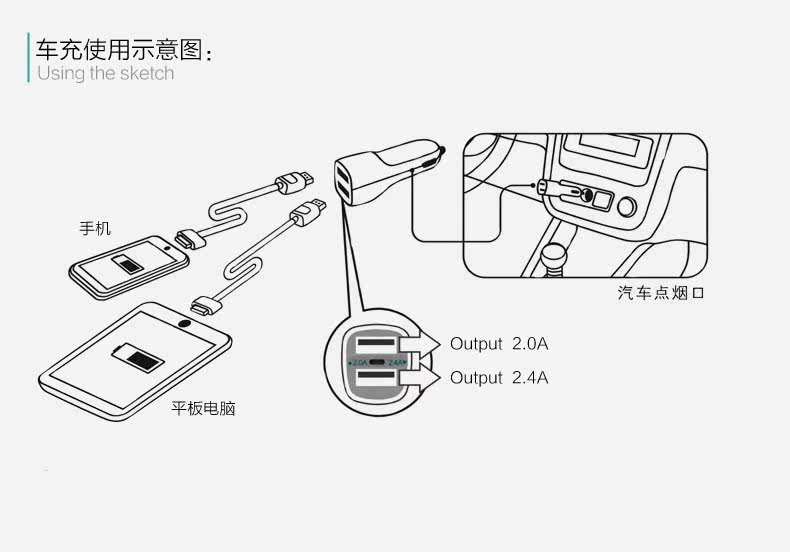 chargeur GOLDYIP 2.4A - Ref 1300844 Image 14