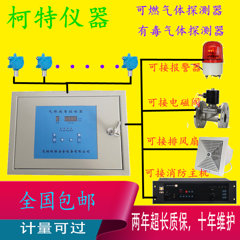 Chemical factory workshop chemical warehouse industrial combustible gas leak alarm sensor transmitter detector