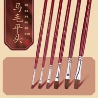 Визуальная серия/6 наборов мао -пинг -головы