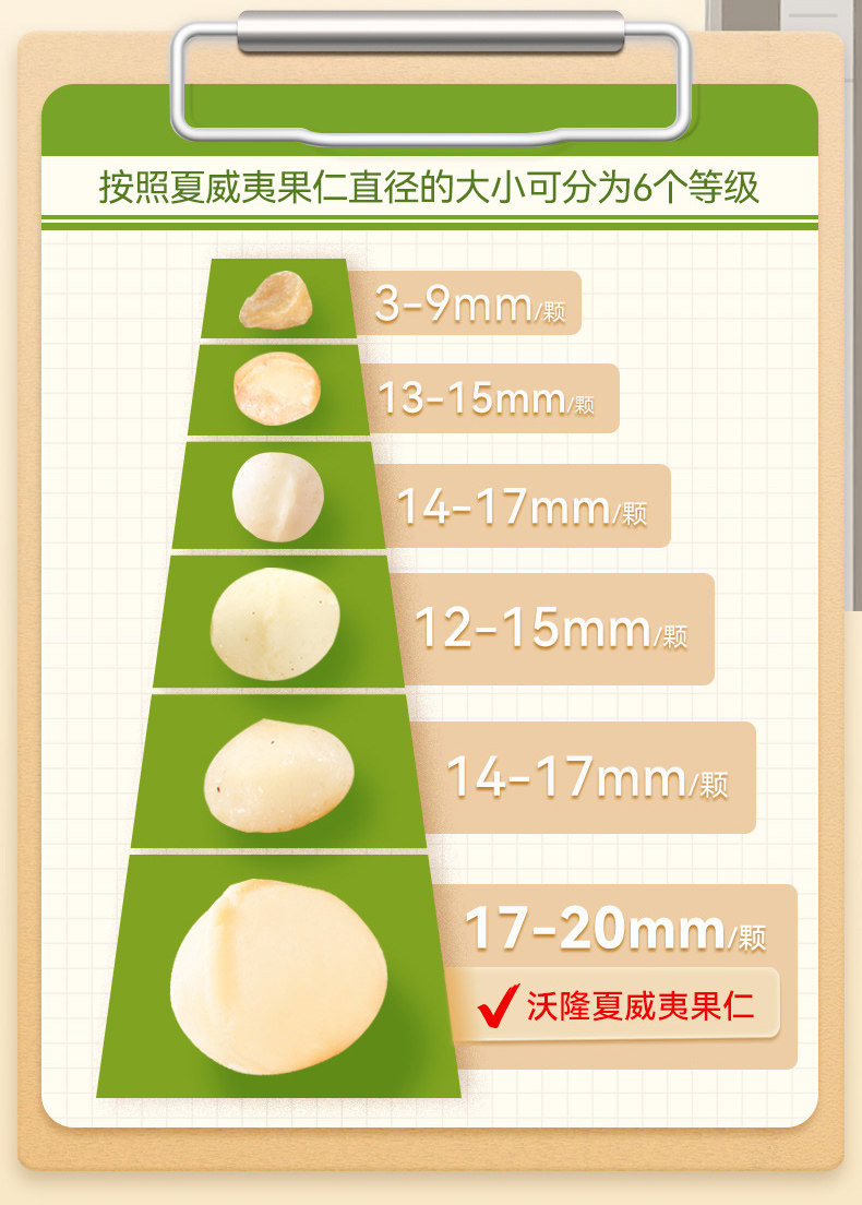 沃隆 原味整颗夏威夷果仁 500g ￥99包邮
